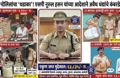 भंडारा पोलिसांचा ‘धडाका’! एसपी नूरुल हसन यांच्या आदेशाने अवैध धंद्यांचे कंबरडे मोडले ​लाखांदूर, कारधा, तुमसर, आंधळगाव अन् साकोलीत एकाच वेळी धाडी; ६३ हजारांचा मुद्देमाल जप्त!