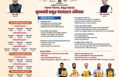 शाश्वत विकासाची दूरदृष्टीपूर्ण लोकचळवळ; ‘मुख्यमंत्री समृद्ध पंचायतराज अभियान’
