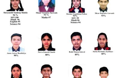 कोंढाली लाखोटीया ‌भुतडा सी बी एस ई हायस्कूल १००% श्रेयांशी शुक्ला- 96%,मिनल तायवाडे- 94%रूज़ैना पठाण- 93%,धृव गावंडे- 93