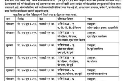 म्युनिसिपस कर्मचारी कामगार सेना       मुंबईकारांना होणार्या त्रासाला पालिका प्रशासन जबाबदार !